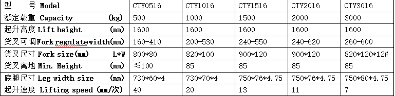 QQ截圖20170306073657 QQ截圖20170306073657