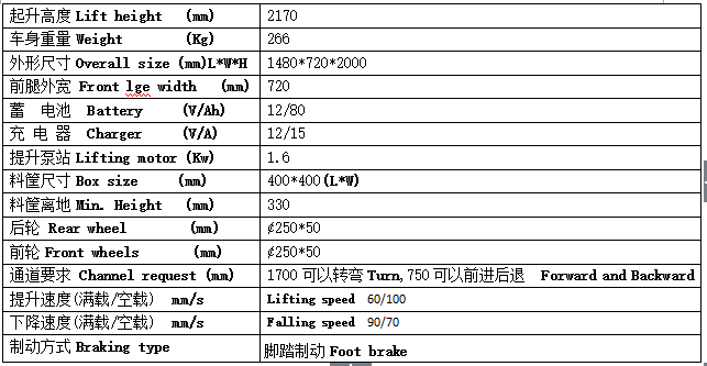 QQ截圖20170314110736 QQ截圖20170314110736