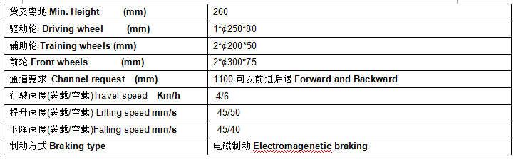 QQ截圖20170317074221 QQ截圖20170317074221
