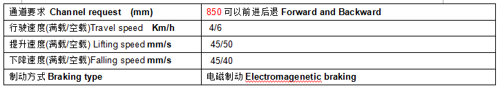 QQ截圖20170318094545 QQ截圖20170318094545