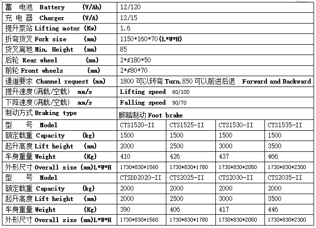 QQ截圖20170322090813 QQ截圖20170322090813
