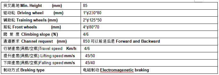 QQ截圖20170323085441 QQ截圖20170323085441