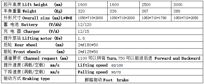 QQ截圖20170328092649 QQ截圖20170328092649