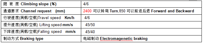 QQ截圖20170331092932 QQ截圖20170331092932